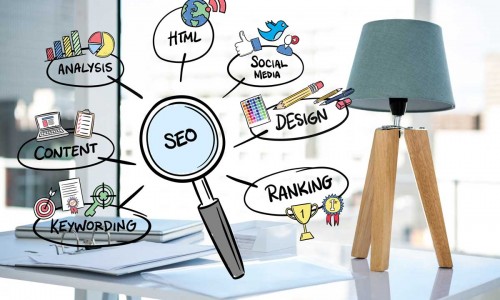 Seo Danışmanı